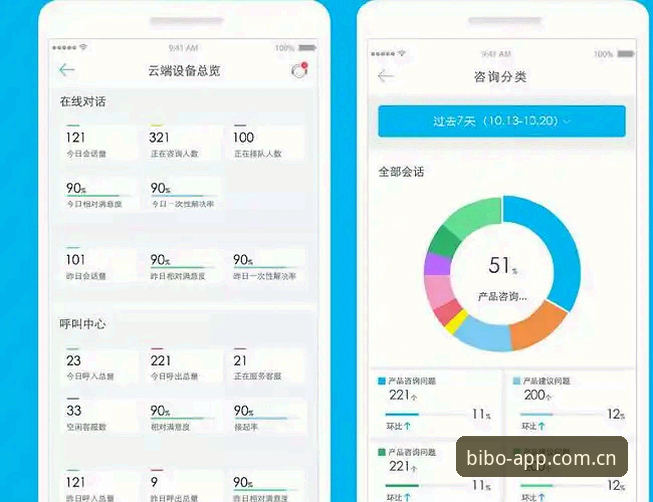 掌握beplay必博平台App功能的关键评测技巧：必博App v2.3.0实用指南